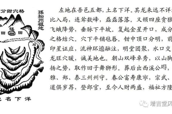 风水中的水口穴位与家居布局的影响分析
