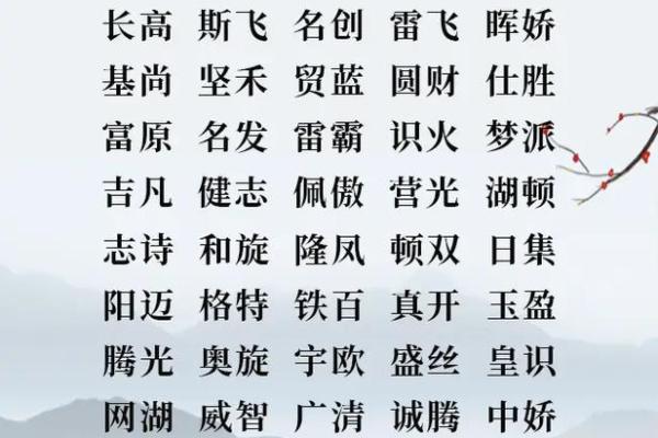 选择公司名称不再难，借助公司起名网站轻松搞定