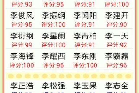 八字公司在线起名：如何根据五行八字选择公司名称