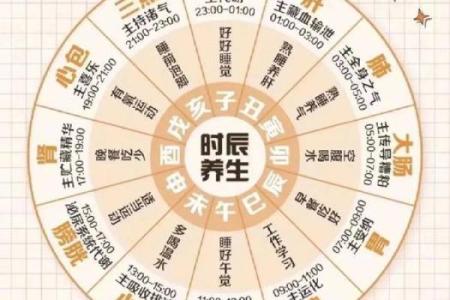 生辰八字时辰对健康的影响及调理方法