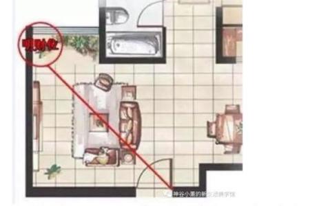李居明风水财位解析：家中财运的秘密