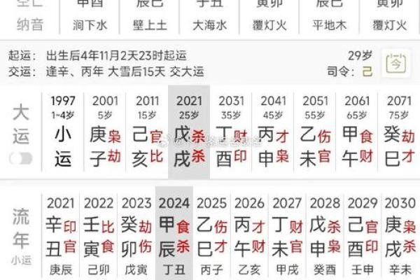 男女合八字如何影响婚姻与家庭幸福关系