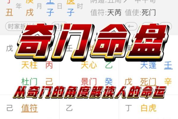 如何利用奇门在线排盘程序进行深度命理分析