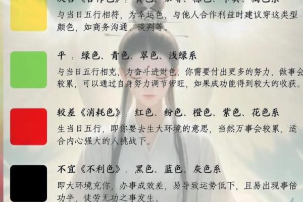 今日五行穿衣策略：搭配元素助你提升能量与魅力