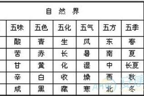 茵字的五行属性解析与命理影响