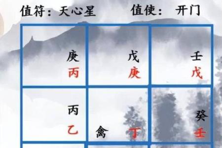 如何利用奇门在线排盘程序进行深度命理分析