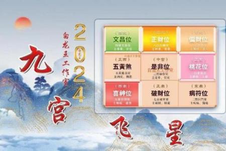 抓住风水财位机会，提升财运运势