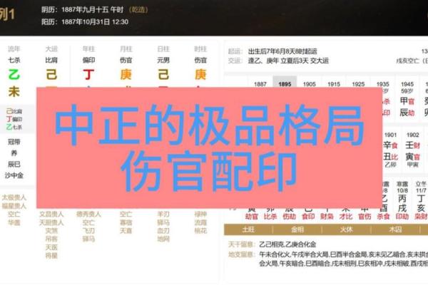 伤官配印在八字中的作用与分析技巧