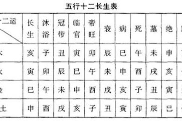 玉与五行的深刻联系及其在命理中的应用