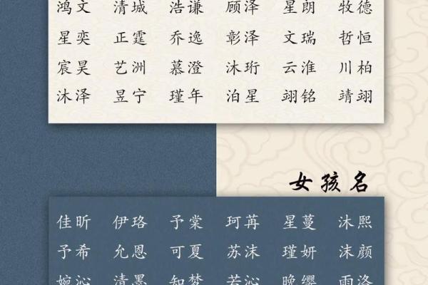 公司起名网站如何帮助您选择最合适的品牌名称