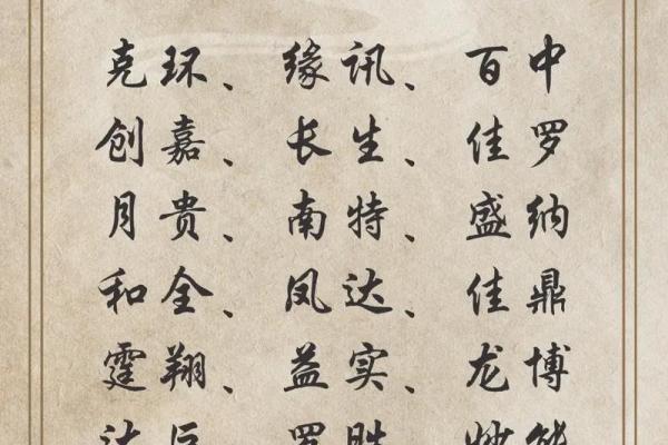 四字公司起名技巧与创意推荐