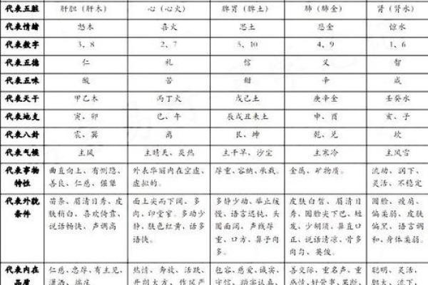出生的人五行属什么解析