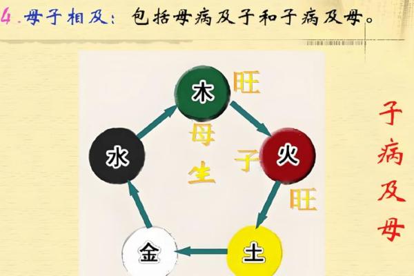 从五行角度看命里金多的特征与表现