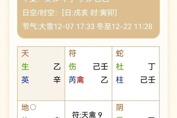 天干全壬如何影响性格与运势