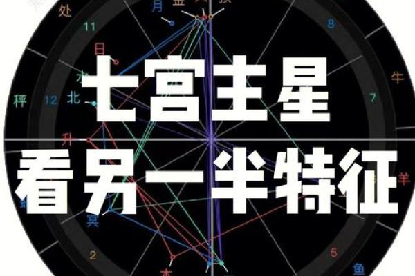 飞星盘排盘技巧与应用：如何解读吉凶方位