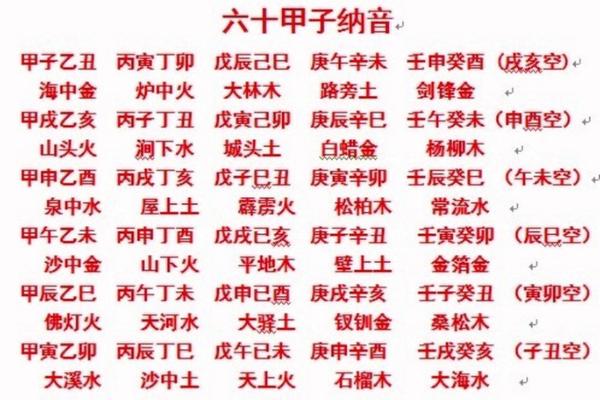 天干己日与职业选择的最佳匹配