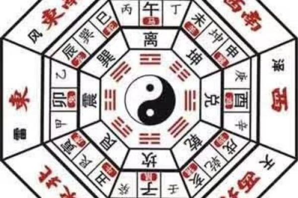 贫贱八字如何影响命运与人生选择