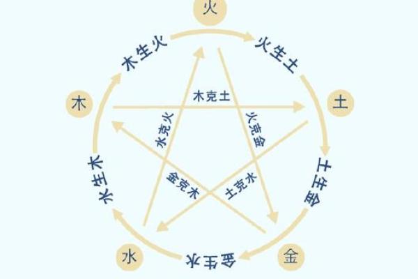 八字纯阴男的性格特点与命运解析