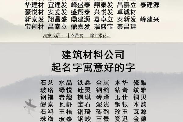 精选公司起名大全免费方案推荐
