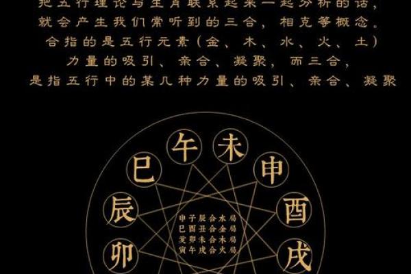 属相相冲的十大风水化解技巧