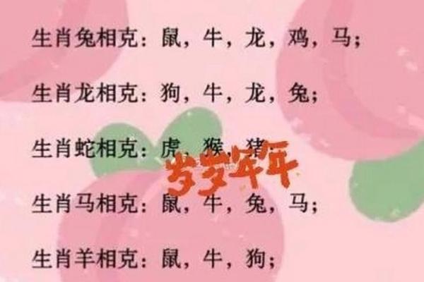 属相相冲的十大风水化解技巧