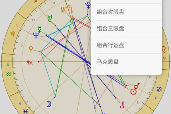 排盘准的秘诀：选择合适的占星工具