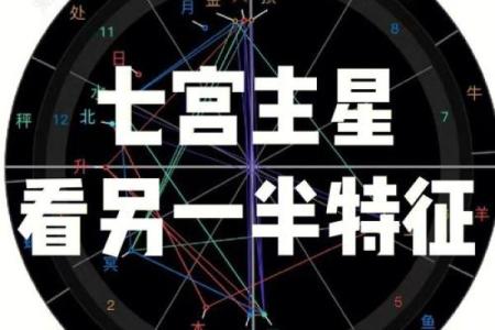 飞星盘排盘技巧与应用：如何解读吉凶方位