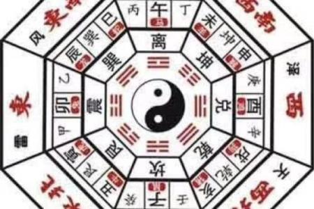 贫贱八字如何影响命运与人生选择