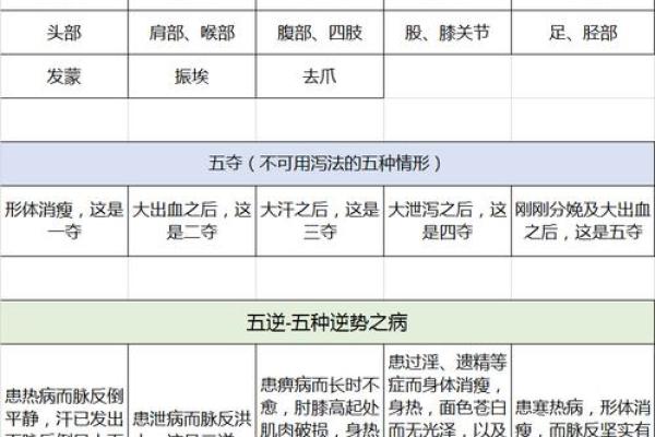 伯字的五行属性解析及其文化含义
