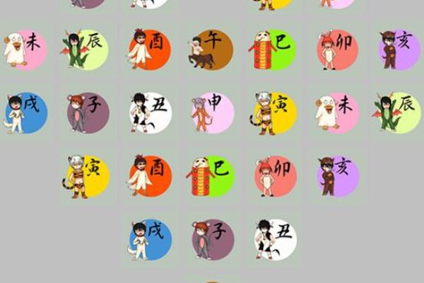 生肖冲煞对心情的负面影响及调整方法