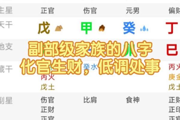 时刻八字解析：如何从命盘中发现你的运势轨迹