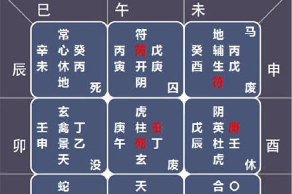 乾网在线排盘助你洞察命运轨迹