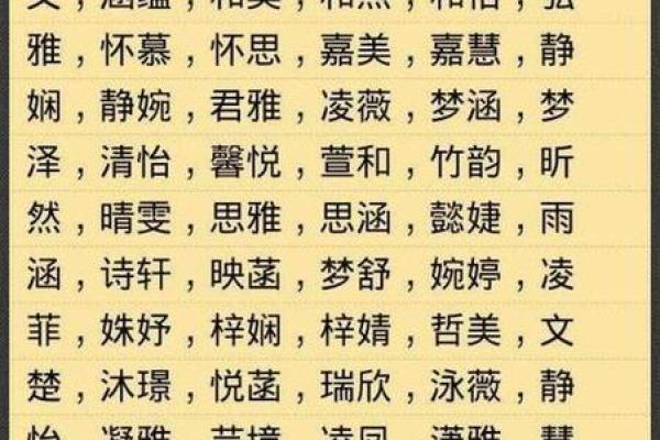 公司命名指南 四字公司名的含义与影响