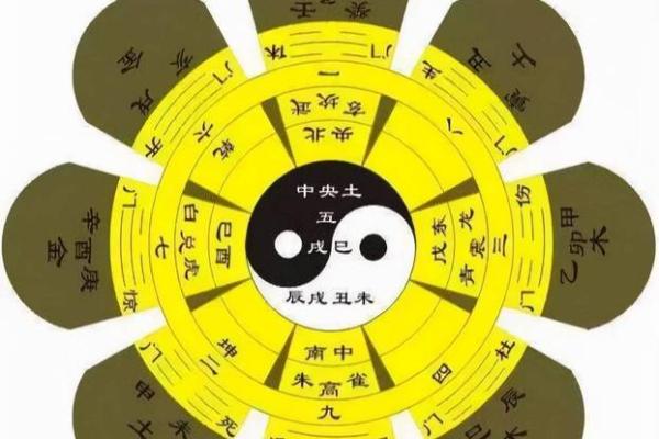 天干相尅的含义与命理影响解析