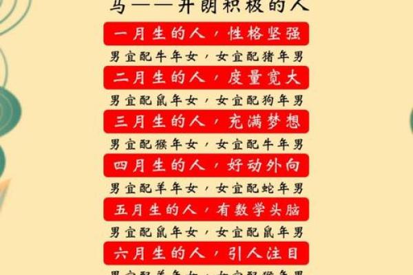 属相相冲对婚姻的影响及应对方法