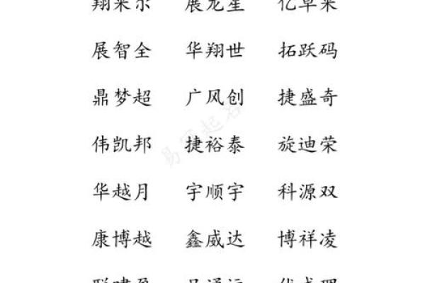 公司注册名称创意大全：为您的企业挑选一个完美名字