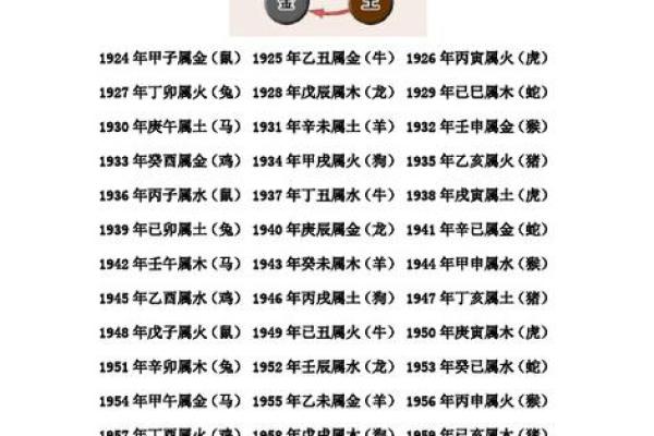 八字属金的人适合的名字选择与含义解析