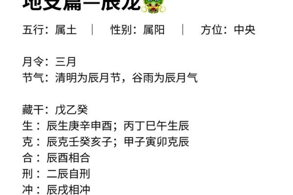 天干与月份的五行对应与运势解析