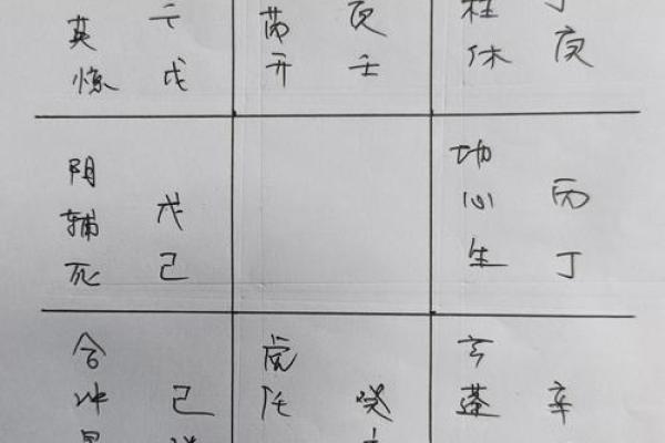 如何通过调整风水化解属相相冲