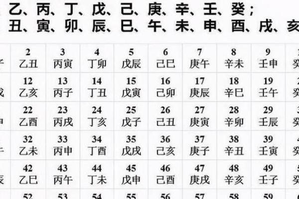 生肖冲煞的破解方法：如何调和五行