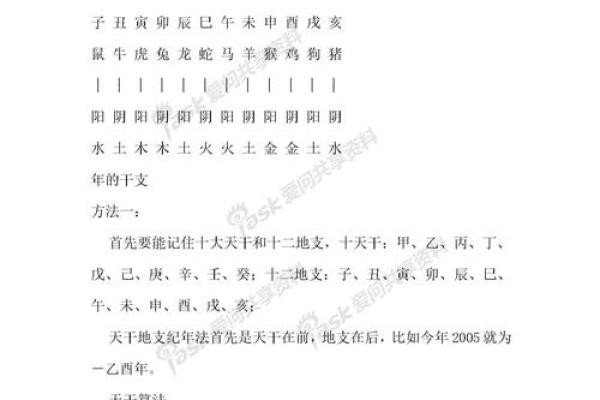 天干己日的五行特征与命理解析