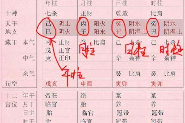了解八字命理，掌握算命技巧助你人生规划
