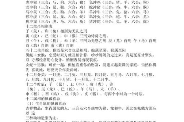 属相相冲的生肖配对不合分析