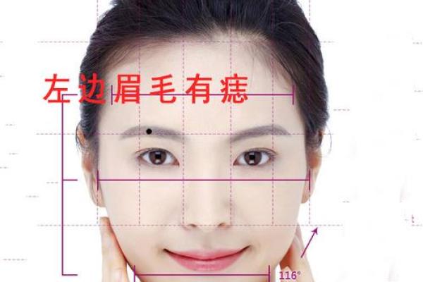 通过痣相看女性的事业与感情运势