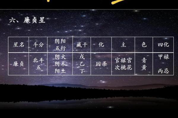 八字大凶的表现及破解方法解析