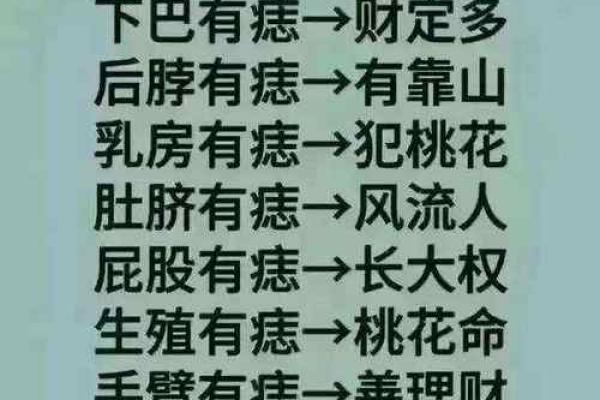 通过肉痣相判断健康运势的秘密