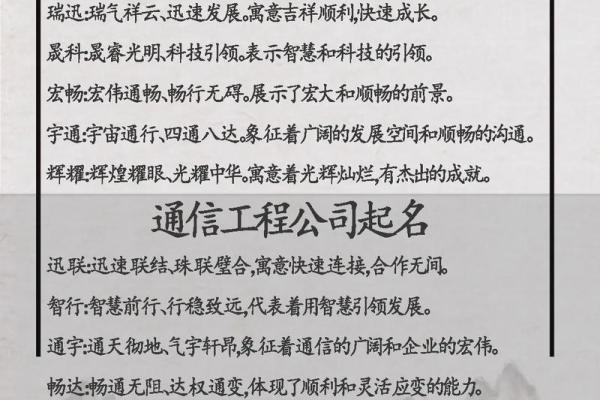 公司起名技巧与创意方法解析