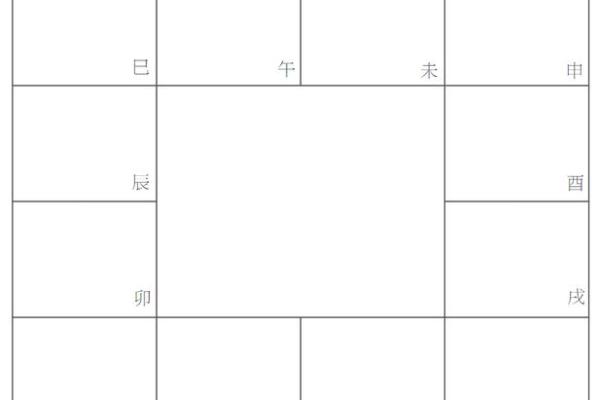 揭秘紫微排盘最准的五大关键因素