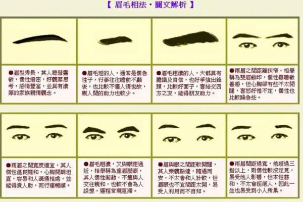 提升运势的眉毛风水技巧