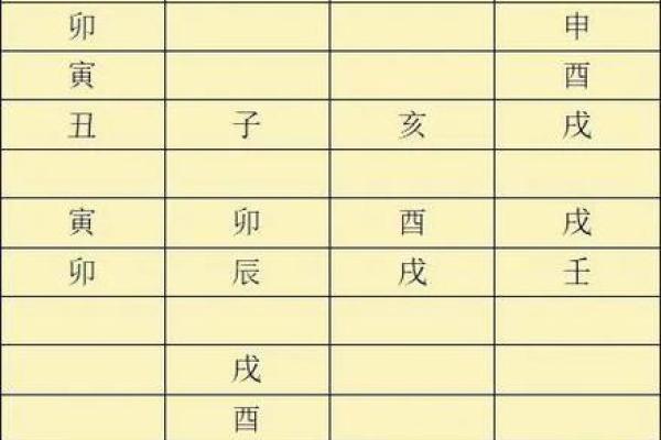 探索大六壬排盘软件手机版的核心优势